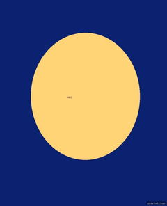 Em Bảo Trân 2004 – ảnh 3